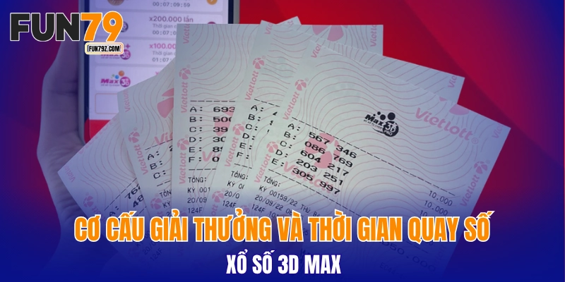 Cơ cấu giải thưởng và thời gian quay số xổ số 3D Max